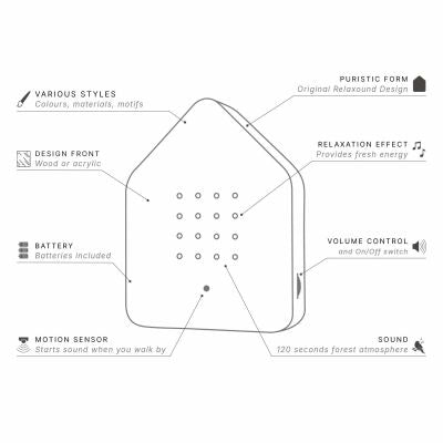 Relaxound Zwitscherbox Wald